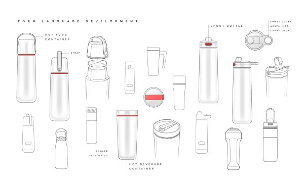 Чертеж термоса