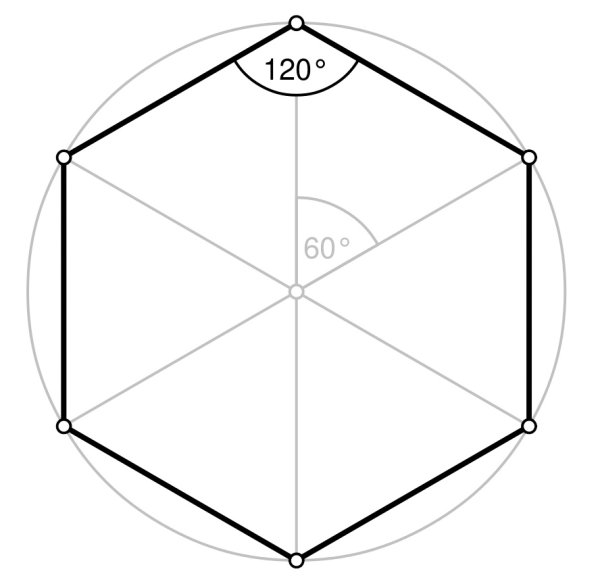 Правильный шестиугольник в шестиугольнике