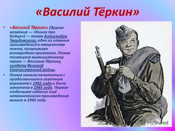 Твардовский Василий Теркин сюжет