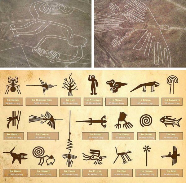 Геоглифы плато Наска