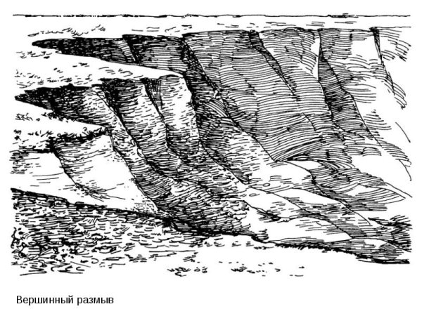 Овраг карандашом