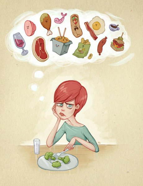 Мысли о еде