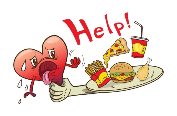 Неправильное питание рисунок