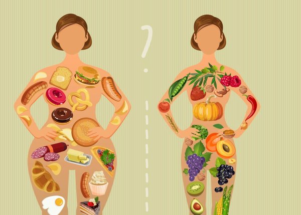 Тело здорового человека