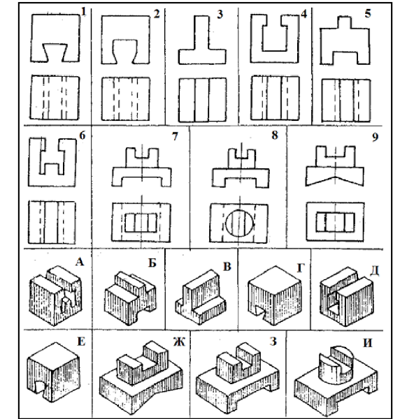 Задание по черчению проецирование