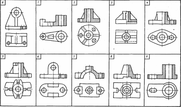 Графическое изображение деталей