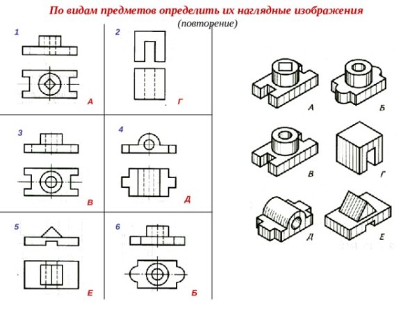 Творческие задачи с элементами конструирования по черчению