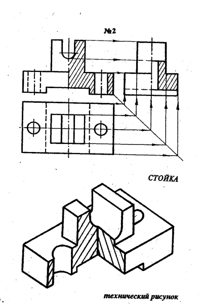 Аксонометрические проекции Инженерная Графика