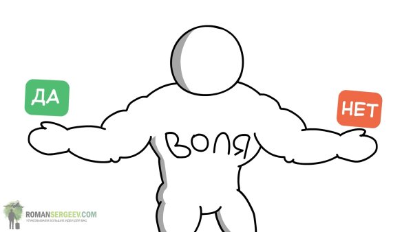 Воля психология иллюстрация