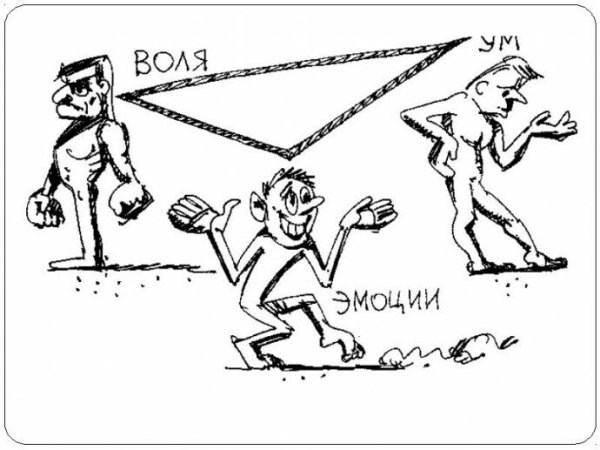Сила воли иллюстрация