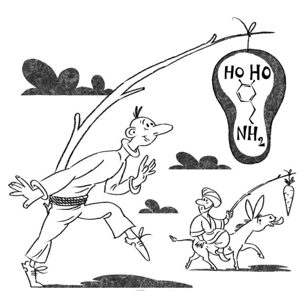 Воля психология