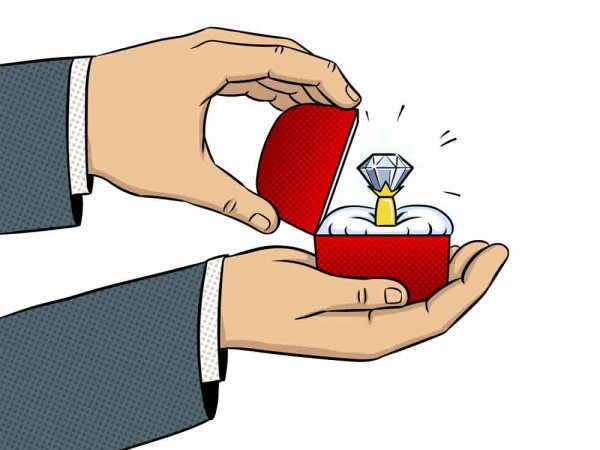 Нарисовать кольцо на руке