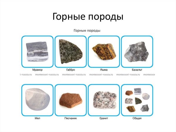 Горные породы и минералы