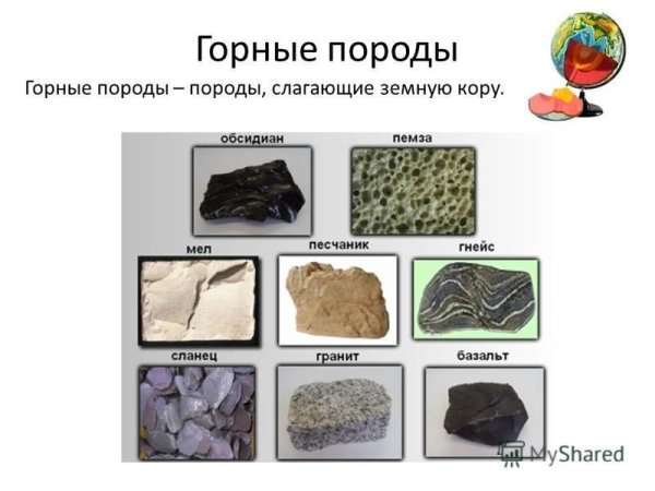 Методы определения геологического возраста горных пород Геология