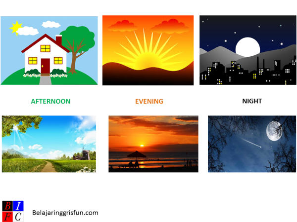 Утро вечер ночь