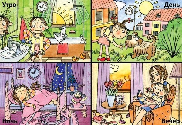 Время суток вечер для детей