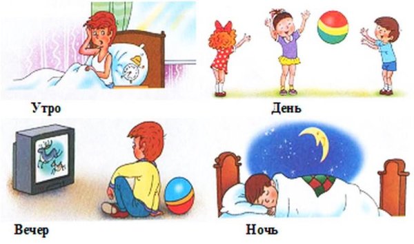 Время суток для детей