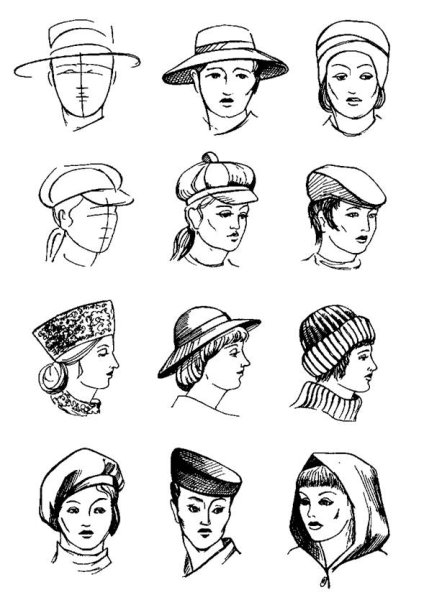 Наброски головных уборов