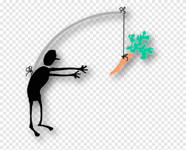 Мотивация персонала