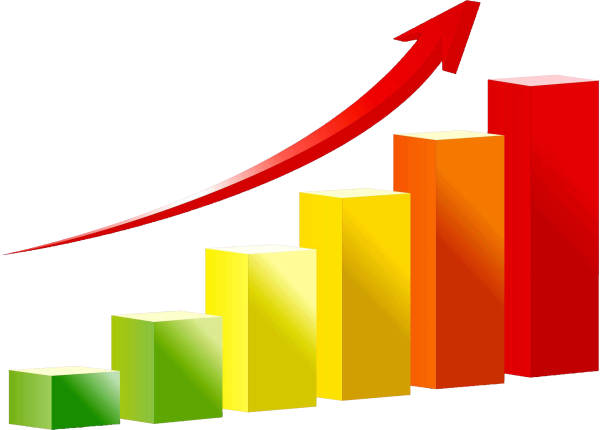 График вверх