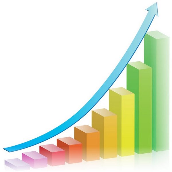 Диаграмма роста