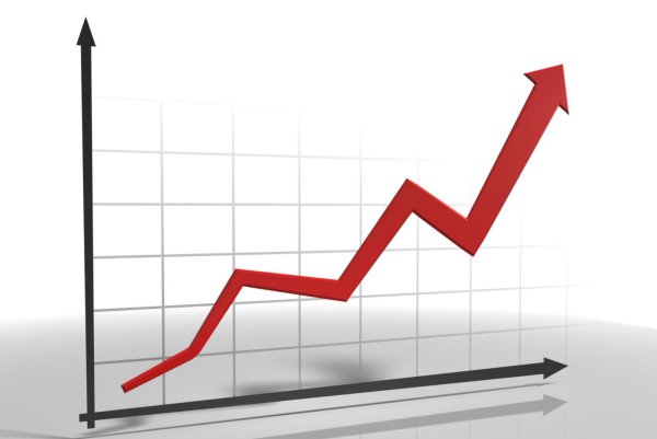 Диаграмма роста