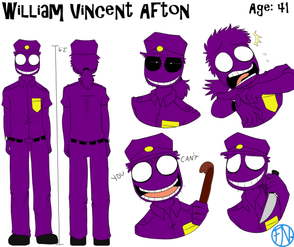 FNAF Уильям Афтон