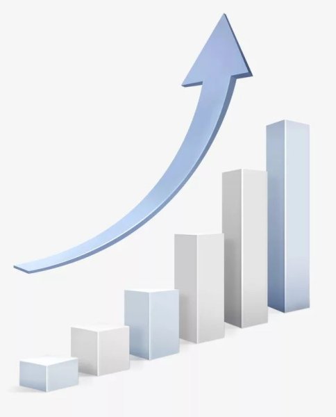 График вверх