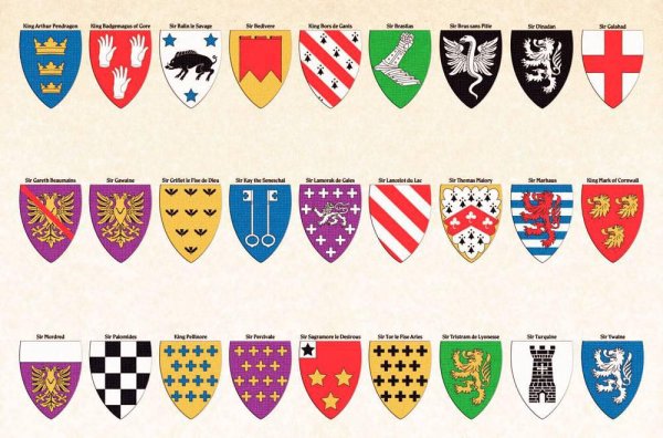Геральдика рыцарей круглого стола