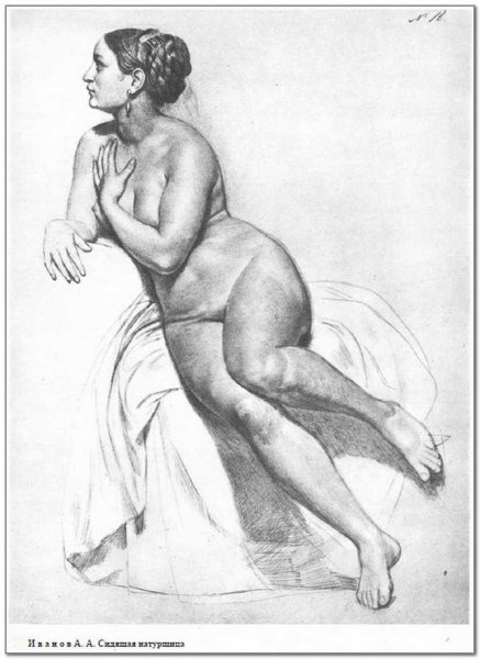 Анатомия фигуры человека Баммеса