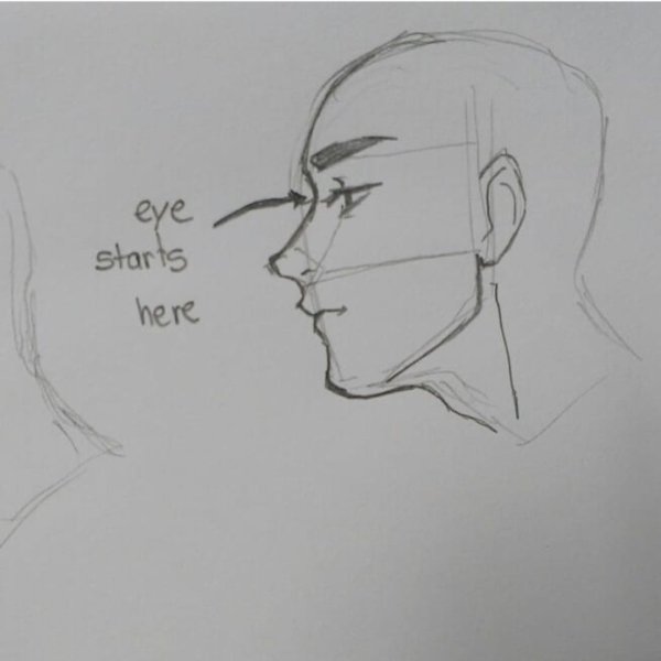 Рисование лица в профиль