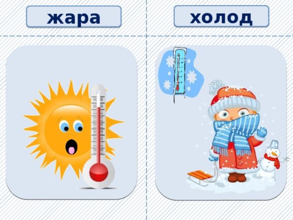 Тепло холодно для детей