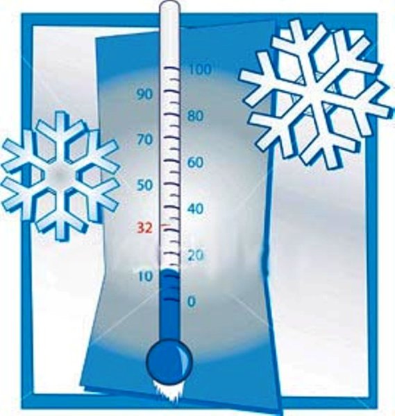 Температурный режим