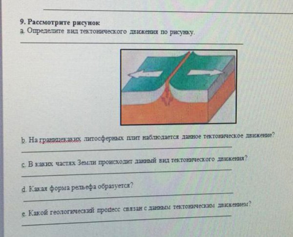 Тектонические движения рисунок