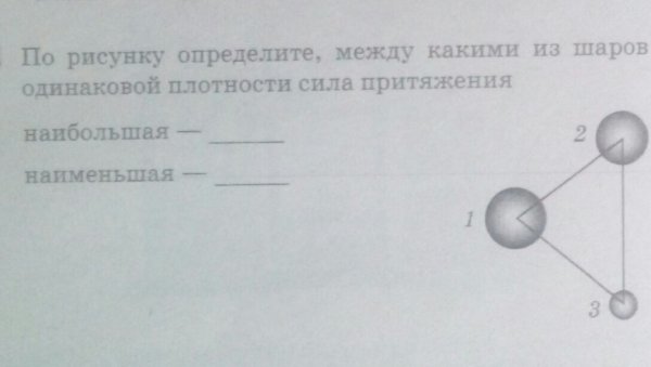 По рисунку определите между какими из шаров