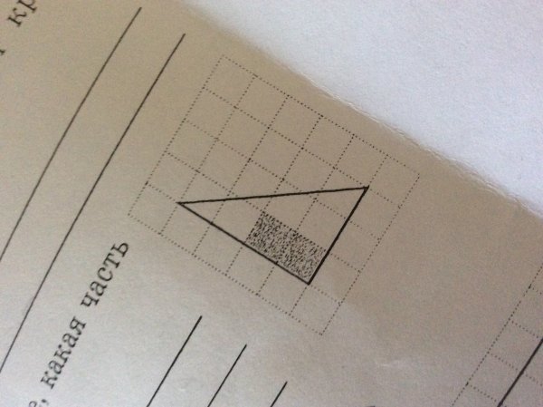 Определите какую часть по рисунку