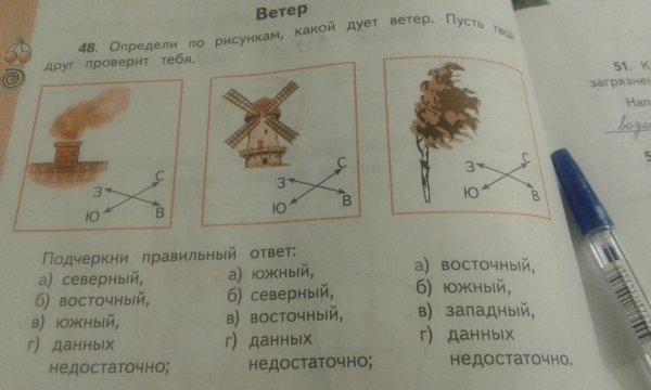 Определи по рисункам какой дует ветер