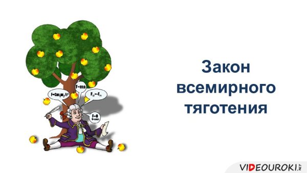 Закон Всемирного тяготения