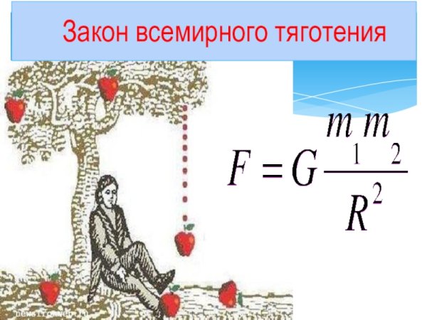 Исаак Ньютон закон Всемирного тяготения