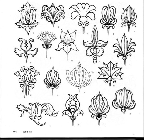 Декоративная стилизация растений