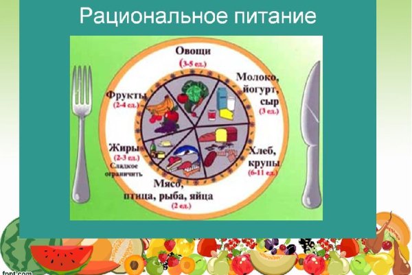 Принципы здорового питания