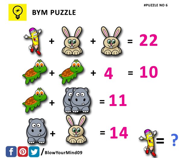 Математические задачки в картинках