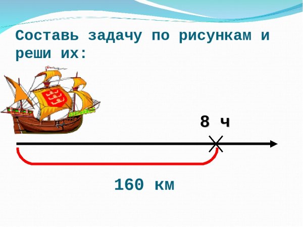 Составь и реши задачу