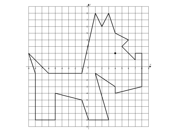 Рисунки на координатной плоскости