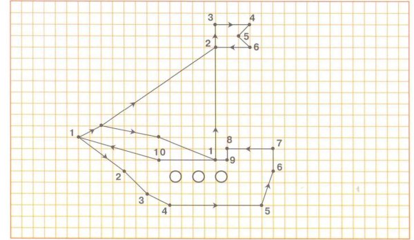 Корабль по координатам
