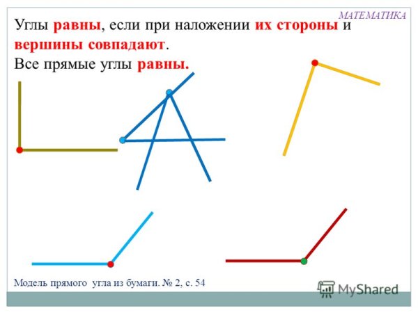 Вертикальные углы рисунок