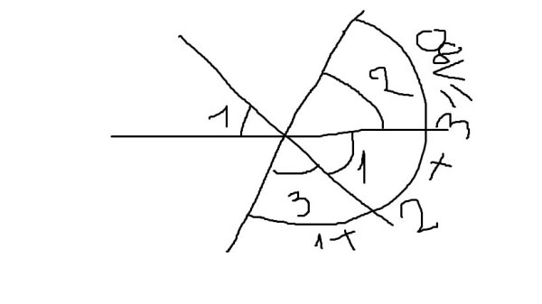 Обозначение углов