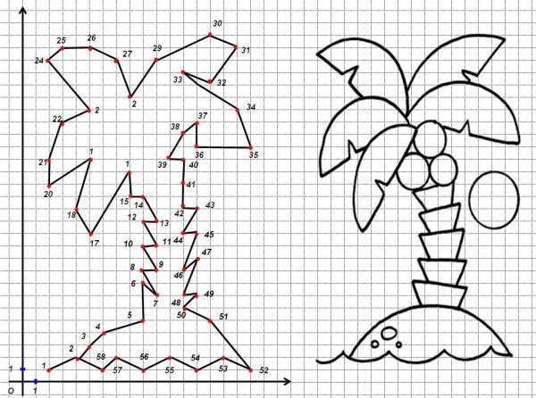 Смежные и вертикальные углы рисунок