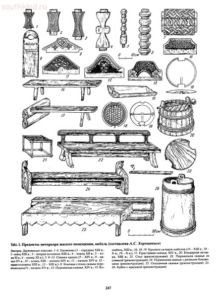 Иллюстрации русского быта