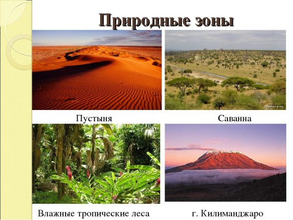 Африка рисунок карандашом